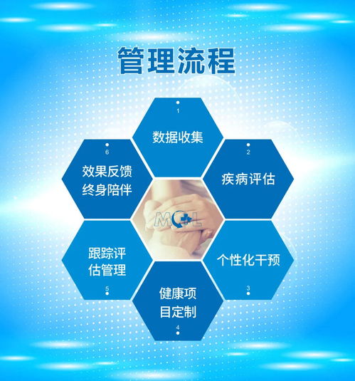 美睿國(guó)際領(lǐng)先項(xiàng)目 攜獨(dú)家專利產(chǎn)品引爆中國(guó)市場(chǎng)，開啟互聯(lián)網(wǎng)設(shè)備銷售新紀(jì)元